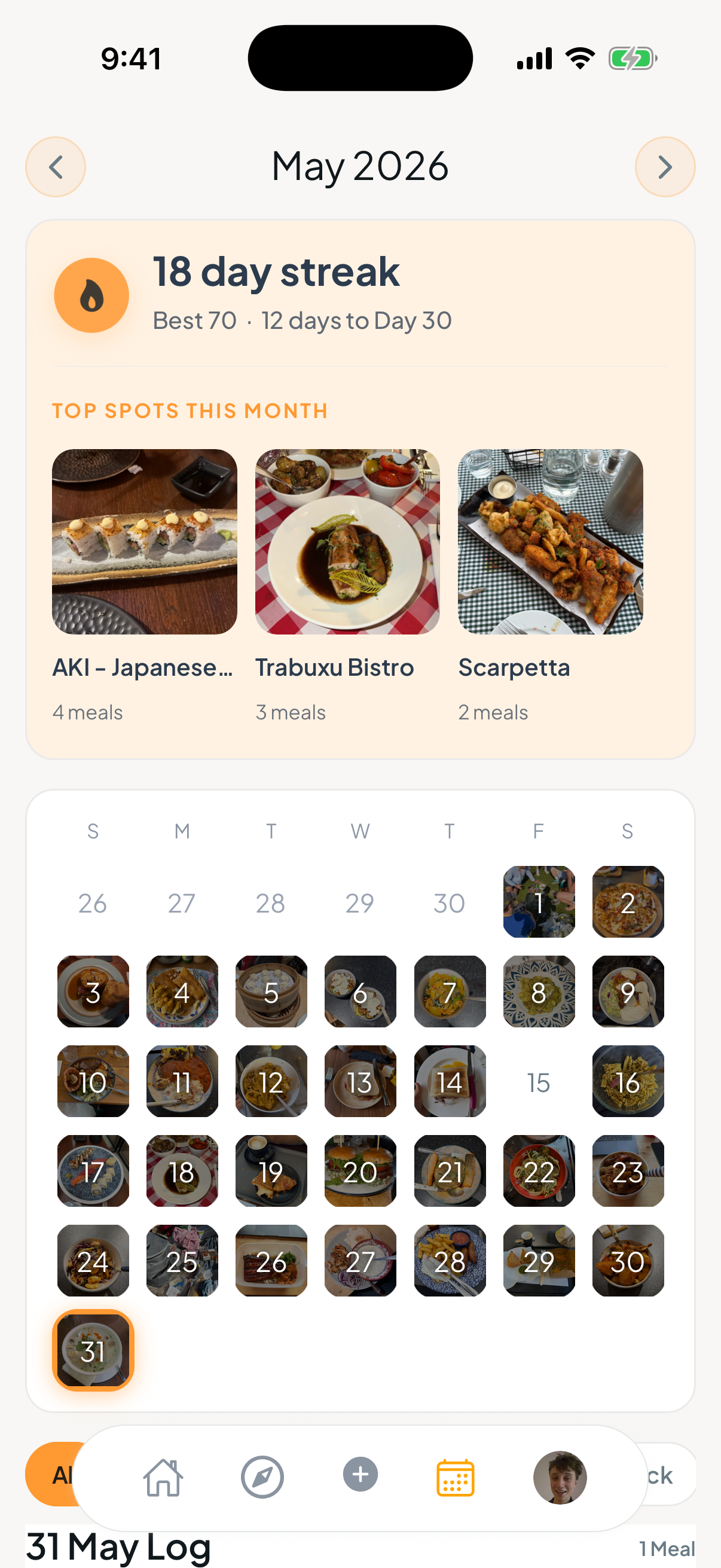Makan — The diary